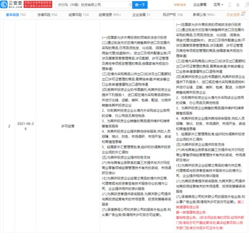 沃爾瑪跨界布局 新增電信與信息服務，零售巨頭開啟數(shù)字融合新篇章